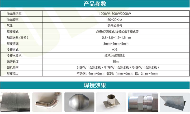 更多參數(shù)與細節(jié)請致電咨詢