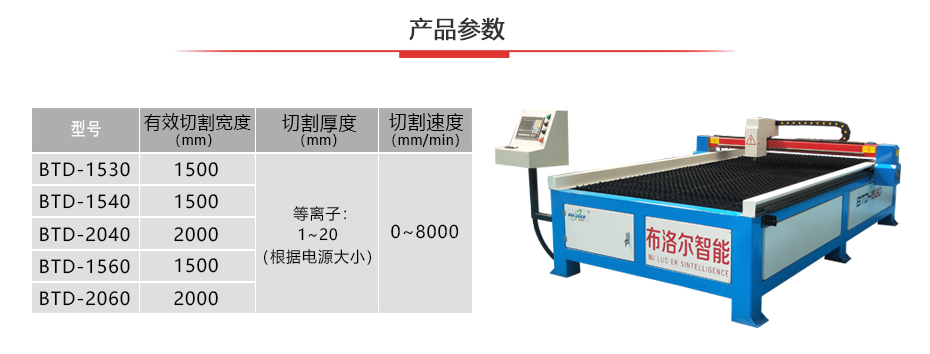 布洛爾臺式等離子數(shù)控切割機