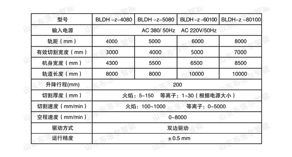 精細等離子切割機技術(shù)參數(shù)