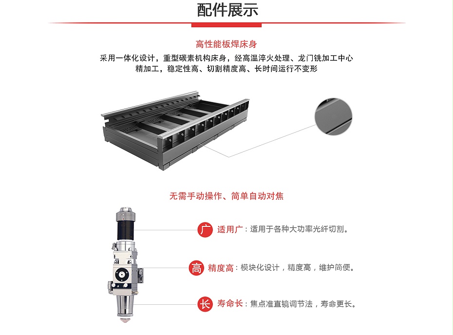 金屬光纖激光切割機(jī)配件展示