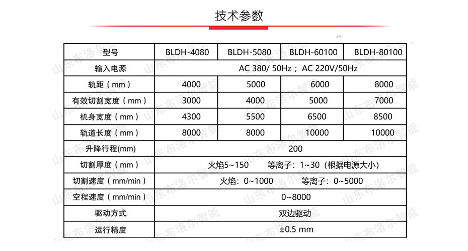 龍門(mén)等離子火焰切割機(jī)技術(shù)參數(shù)